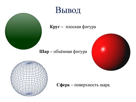 Шар и сфера: одинаковая геометрическая форма