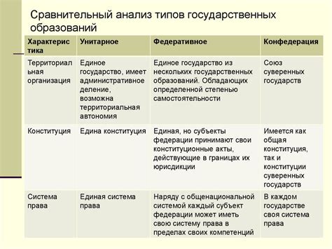 Ширма: основные понятия и характеристики