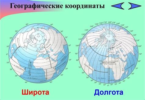 Широта образования