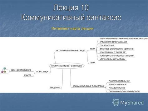 Шифрованные послания снов: каковы значения, передаваемые утраченными коммуникаторами