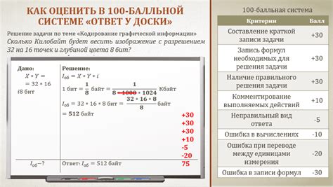 Шкалы оценивания