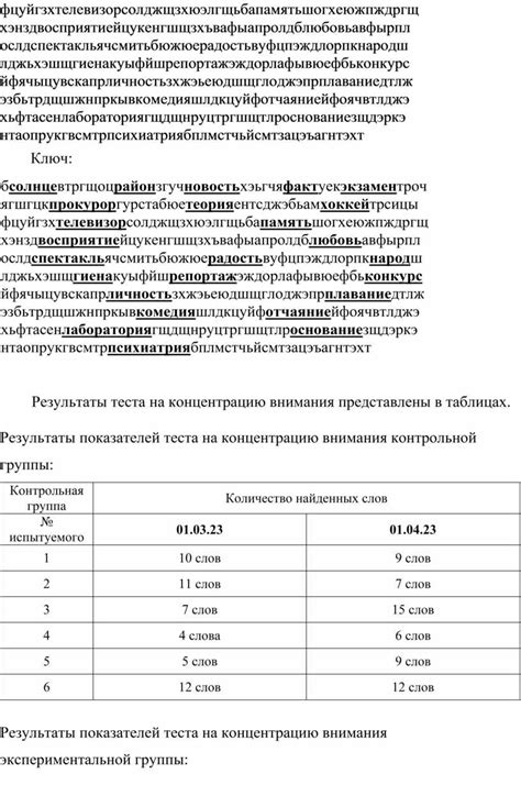 Шуи у подростков: влияние на психическое состояние