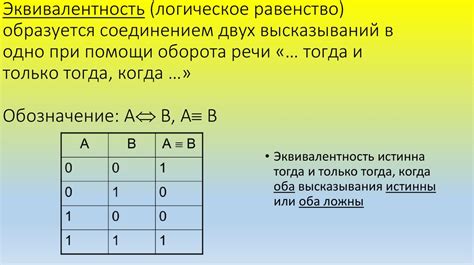 Эквивалентность - понятие и примеры