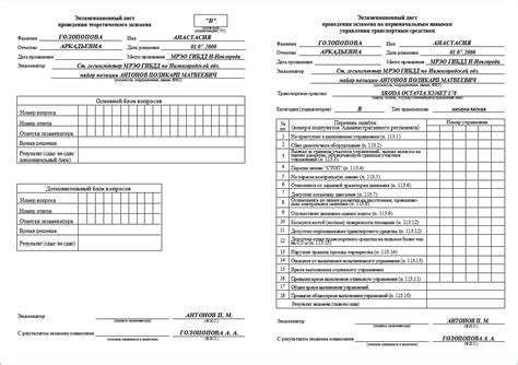 Экзаменационный лист: секреты эффективной подготовки