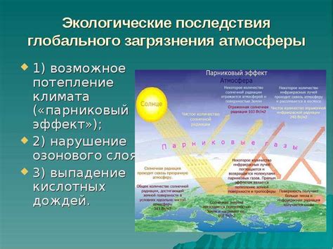 Экологическое влияние человека на биосферу