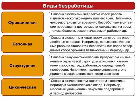 Экономические аспекты уменьшения числа и последствия для государства