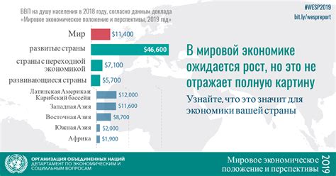 Экономические возможности и перспективы жизни в разных регионах