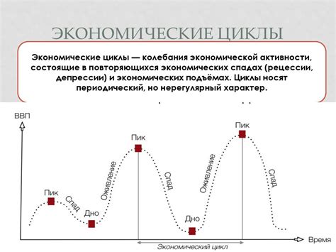 Экономический выигрыш и независимость