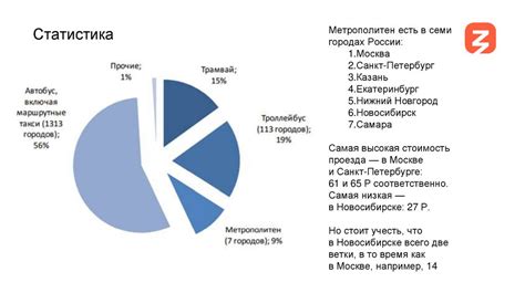 Экономический рост и его роль в благополучии общества