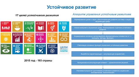 Экономический суверенитет страны