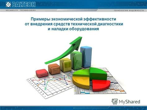 Экономический эффект от внедрения простого производства