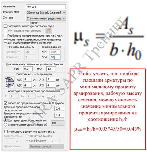 Экономическое значение минимального процента