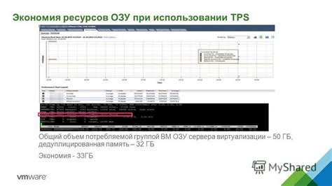 Экономия ресурсов при использовании multi5