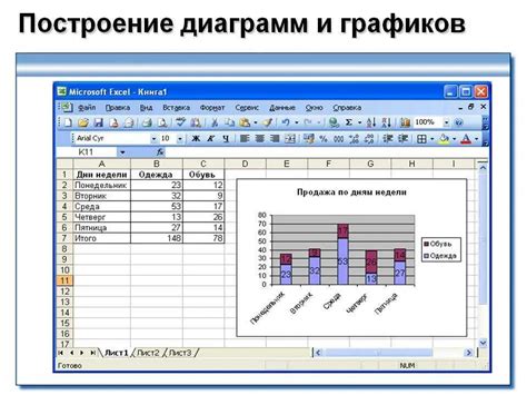 Эксель: зеленый уголок и его значение в программе Microsoft Excel