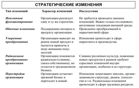 Эксперименты с сознанием: революционные подходы к просвещению в Щелкино