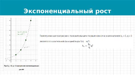 Экспоненциальный рост: путь к успеху или катастрофе?