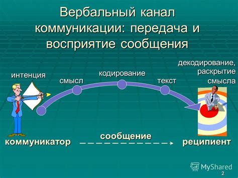 Экс-коммуникатор: смысл и назначение