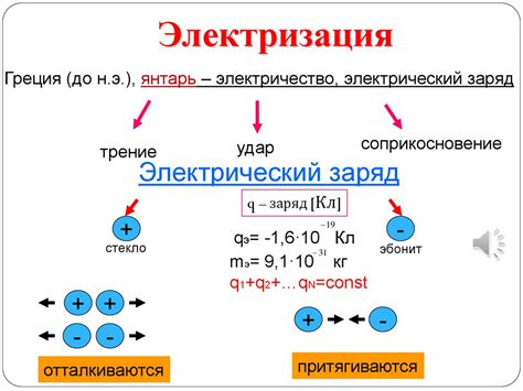 Электризация тела и ее эффекты на организм