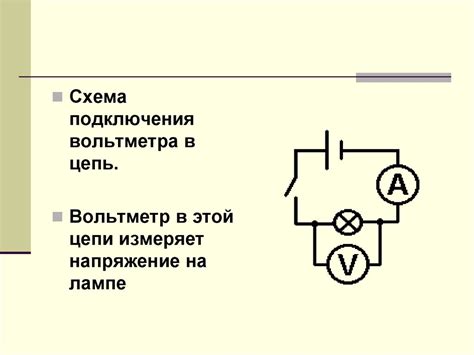 Электрическое приглушение