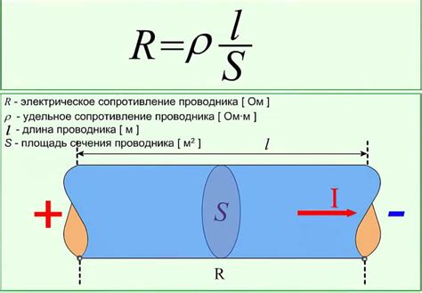 Электрическое сопротивление и его влияние на активное сопротивление