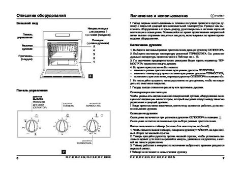 Электрическое управление плитой