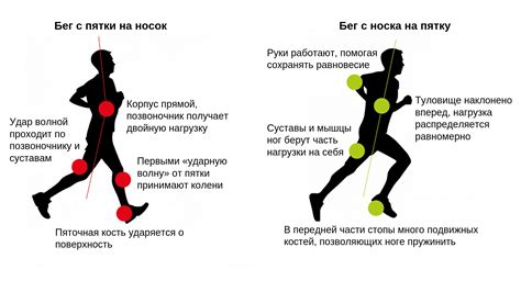 Эмоциональное и физическое напряжение при беге во сне