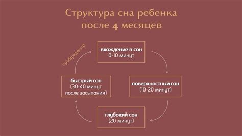 Эмоциональное сопровождение сна о стыде: психологический анализ