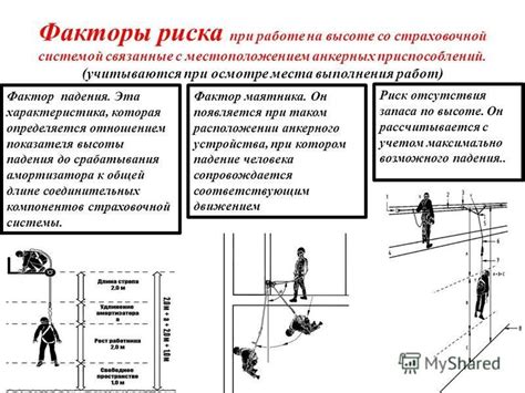 Эмоциональные аспекты связанные с падением с высоты в воду