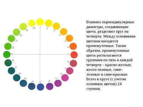 Эмоциональные свойства чистого цвета