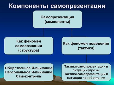 Эмоциональный компонент взыскания