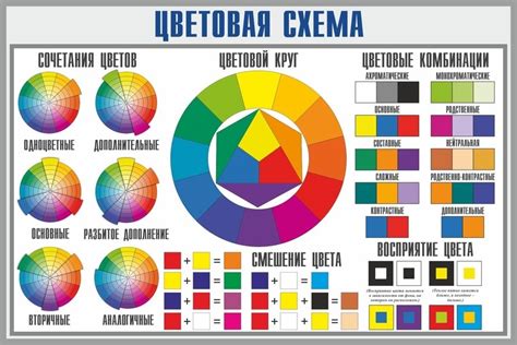 Эмоциональный эффект окружности в дизайне