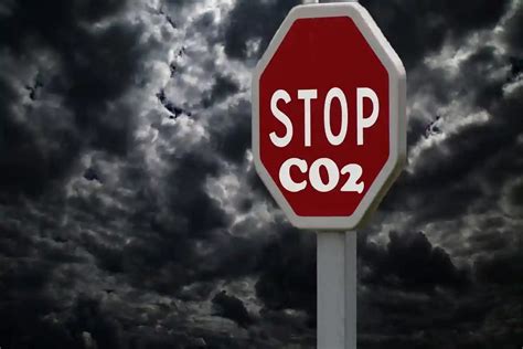 Энергетическая независимость и сокращение выбросов CO2