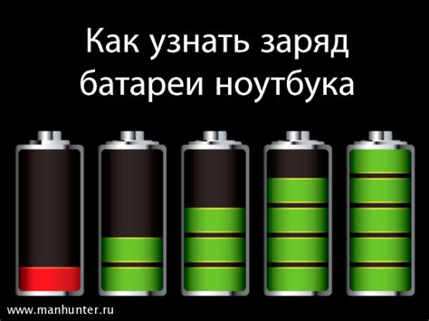 Энергоемкость батареи ноутбука - основные понятия