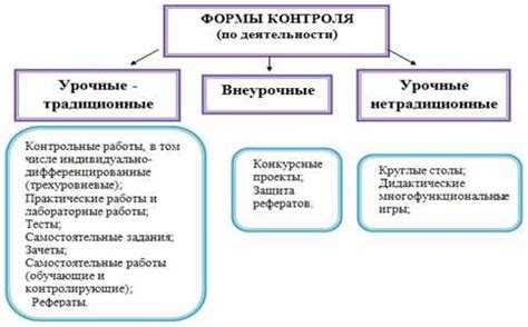 Эпос школа: роль и значение в образовательном процессе