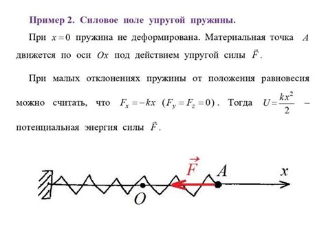 Эстрадные динамики: основные понятия и принцип работы