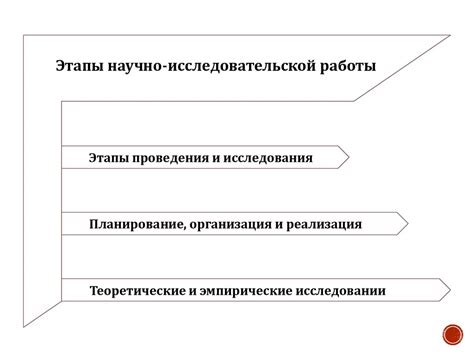 Этапы научно-исследовательской работы