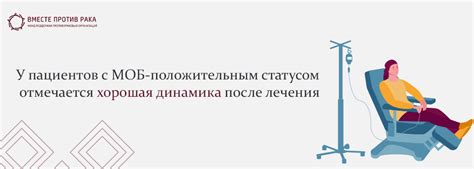 Эффективность адъювантной ПХТ: результаты исследований