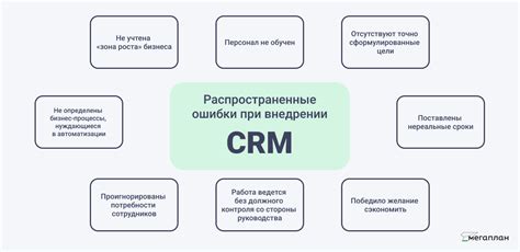 Эффективность и результаты внедрения