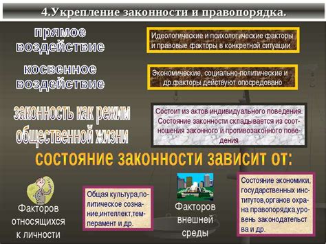 Эффективность и роль Конституции в обеспечении стабильности правопорядка