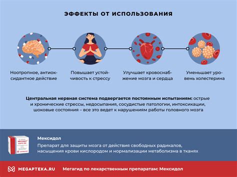 Эффекты от использования