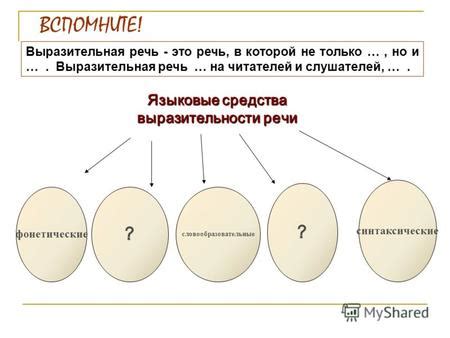 Эффект фигуральных примеров на читателей и слушателей