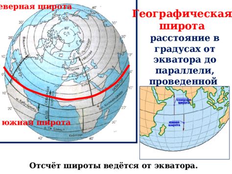 Южная широта в космических исследованиях