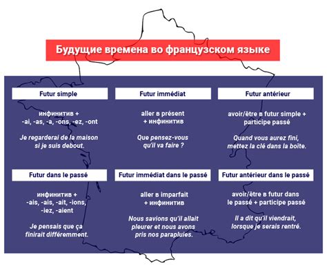 Юридическое значение "пуркуа" в французском языке