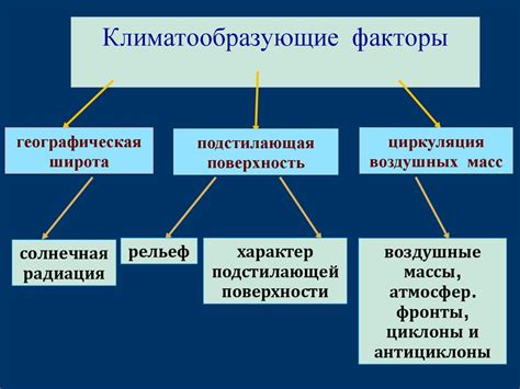 Язык произведения: формирование атмосферы