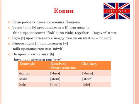 Язык etc: диалекты и акценты