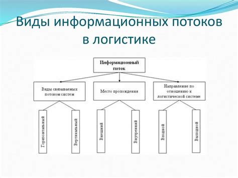 Яркий пример в информационных статьях: основные аспекты