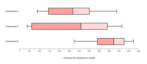 Ящик с усами: что это значит и как понять термин