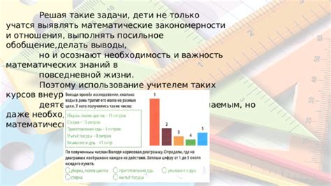  Важность математической грамотности в повседневной жизни 