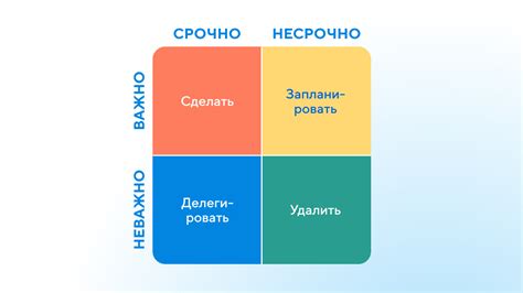  Важность установления границ и приоритетов 