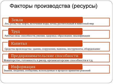  Вид средств как понятие 